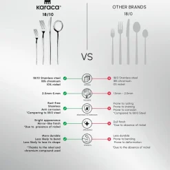 Hot Bella 24-Piece Cutlery Set for 6 People, Shiny Gold Cutlery Sets