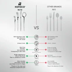 Outlet Bella Stainless Steel 24-Piece Cutlery Set for 6 People, Silver Cutlery Sets