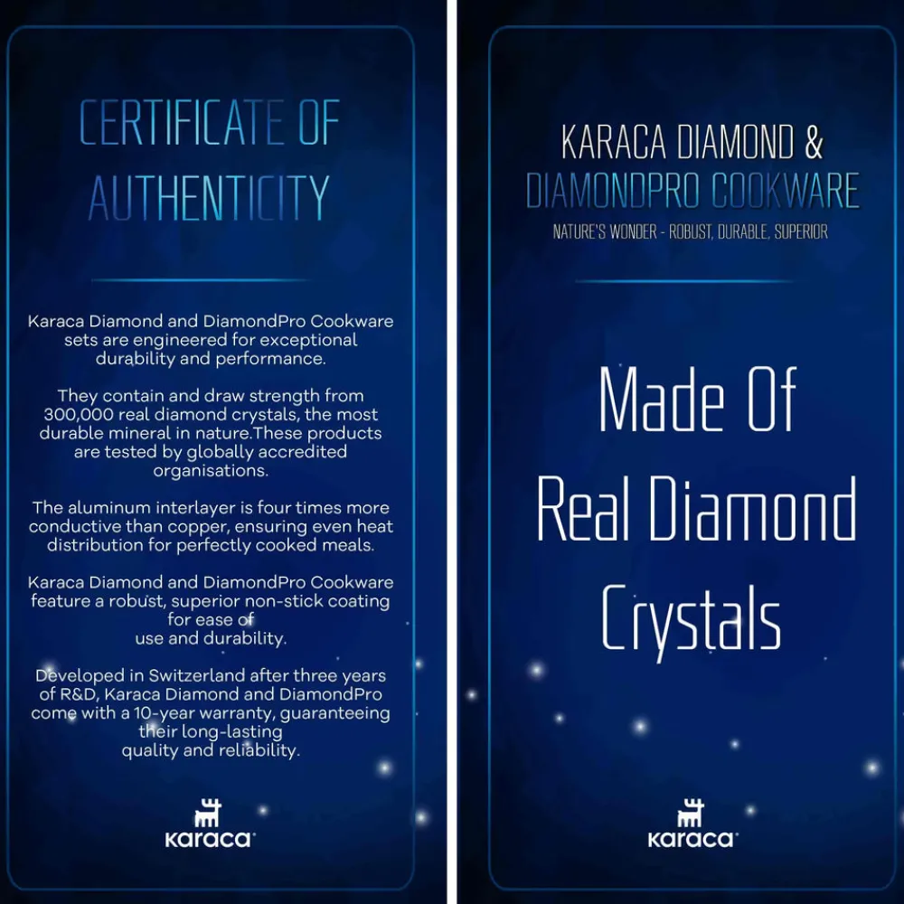 Sale BioDiamond Pro 6-Piece Non-Stick Induction Cookware Set, Medium, Black Induction Cookware|Biodiamond Cookware Sets