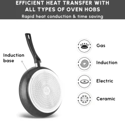 Hot Blackgold Biogranite 15-Piece Non-Stick Induction Cookware Set, Biogranite Cookware Sets