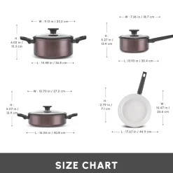 New Ceramica Iconic 7-Piece Non-Stick Induction Cookware Set, Ceramic Cookware