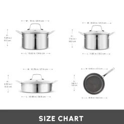 Outlet Ceramica Steel 3Ply Stainless Steel 7-Piece Induction Non-Stick Cookware Set, Silver Stainless Steel Cookware Sets