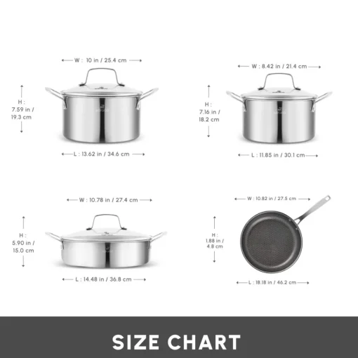 Outlet Ceramica Steel 3Ply Stainless Steel 7-Piece Induction Non-Stick Cookware Set, Silver Stainless Steel Cookware Sets