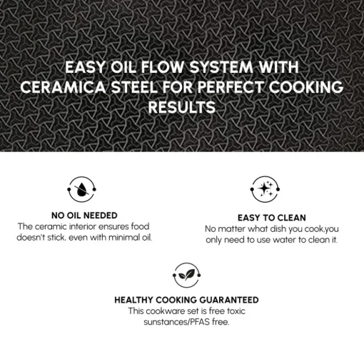 Outlet Ceramica Steel 3Ply Stainless Steel 7-Piece Induction Non-Stick Cookware Set, Silver Stainless Steel Cookware Sets