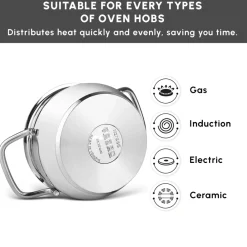 Sale Emirgan XL 10-Piece Stainless Steel Induction Cookware Set with Storage Container, Silver Red Induction Cookware|Stainless Steel Cookware Sets