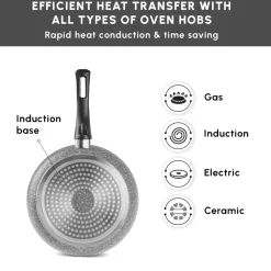 Discount Gris Biogranite 7-Piece Non-Stick Induction Cookware Set, Grey Induction Cookware|Biogranite Cookware Sets