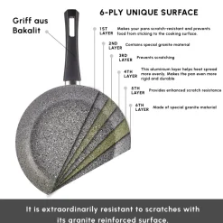 Outlet Gris Biogranite 2-Piece Induction Cookware Set, Grey Biogranite Cookware Sets
