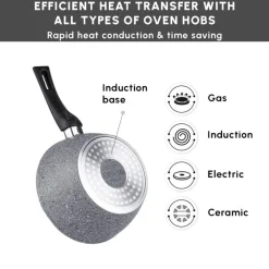 New Gris Biogranite 3-Piece Induction Sauce Pan Set, Grey Pans