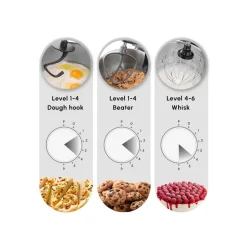 Online Mastermaid Chef Pro Zero Side Tech Stand Mixer, 5L, 1500W, Space Grey Stand Mixers