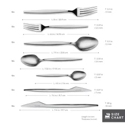 Best New Thor 84-Piece Stainless Steel Cutlery Set for 12 People, Silver Cutlery Sets