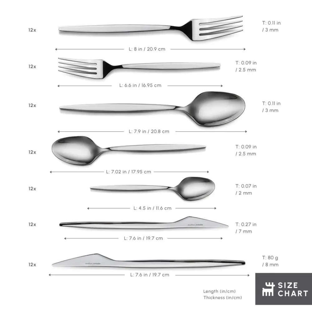 Best New Thor 84-Piece Stainless Steel Cutlery Set for 12 People, Silver Cutlery Sets