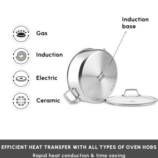 Hot Plasma Steel 3Ply Non-Stick Induction Shallow Casserole, 28cm, Silver Pots