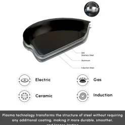 Plasma Steel 3Ply Non-Stick Induction Shallow Casserole, 26cm, Silver Pots