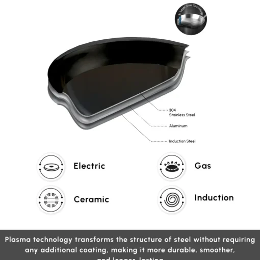 Best Plasma Steel 3Ply Non-Stick Induction Shallow Casserole, 30cm, Silver Pots