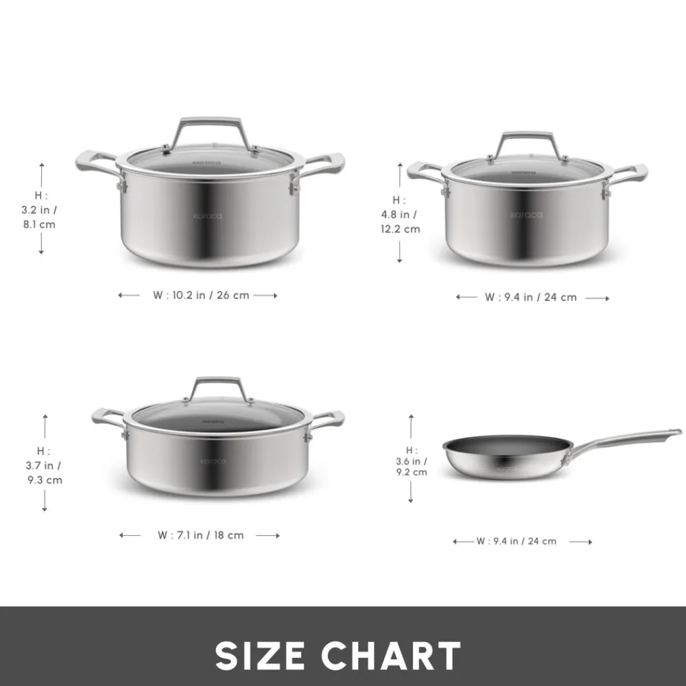 New Plasma Steel 3Ply 7-Piece Non-Stick Induction Cookware Set, Silver Stainless Steel Cookware Sets