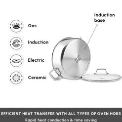 New Plasma Steel 3Ply 7-Piece Non-Stick Induction Cookware Set, Silver Stainless Steel Cookware Sets