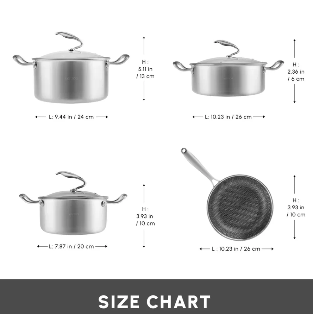 5Ply PowerSteel 7-Piece 316+ Stainless Steel Induction Cookware Set, Silver Induction Cookware|Stainless Steel Cookware Sets