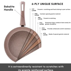 Rosegold Biogranite 12-Piece Induction Cookware Set, Biogranite Cookware Sets