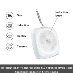 Hot Swiss Crystal Almond Cream Non-Stick Induction Stainless Steel Handle Grill, 28cm, Cream Pans|Ceramic Cookware