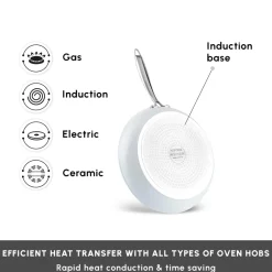 Outlet Swiss Crystal Almond Cream Non-Stick Induction Stainless Steel Handle Pan, 30cm, Cream Pans|Ceramic Cookware