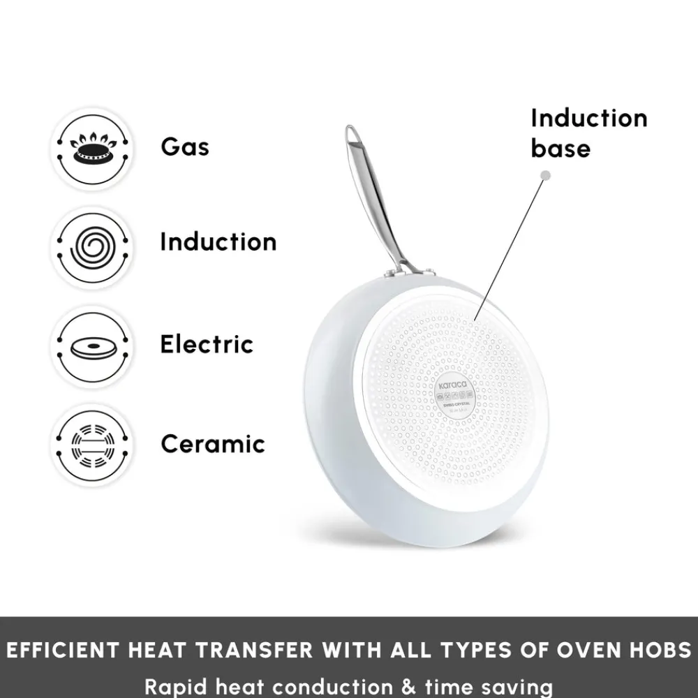 Best Swiss Crystal Almond Cream Non-Stick Induction Stainless Steel Handle Pan, 32cm, Cream Pans|Ceramic Cookware