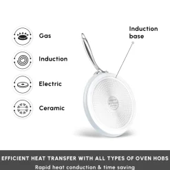 Online Swiss Crystal Almond Cream Non-Stick Induction Stainless Steel Handle Pancake Pan, 25cm, Cream Pans|Ceramic Cookware