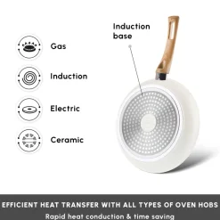 Outlet Swiss Crystal Non-Stick Induction Frying Pan, 30cm, Creamy Ceramic Cookware