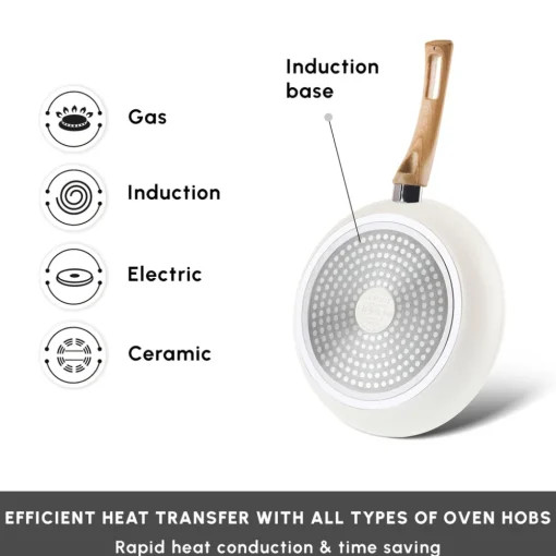 Outlet Swiss Crystal Non-Stick Induction Frying Pan, 30cm, Creamy Ceramic Cookware